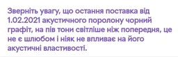 Акустический поролон Ecosound ровный 5 200х100 см Черный графит