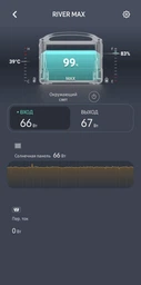 Зарядна станція EcoFlow RIVER Max 576Вт-г 600Вт (1102) фото від покупців 2