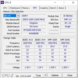 Модуль памяти SO-DIMM DDR4 16GB/3200 Kingston Fury Impact (KF432S20IB/16)