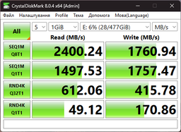 Накопичувач SSD 256 ГБ M.2 2280 PCIe 3.0 x4 NVMe для збільшення продуктивності чорний
