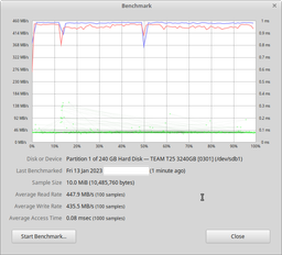 Внешний карман Maiwo для HDD 2.5" SATA USB 3.0 Silver (K2501A-U3S) фото от покупателей 15