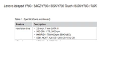 SSD диск Kingston NV1 500GB NVMe M.2 2280 PCIe 3.0 x4 (SNVS/500G) фото от покупателей 5