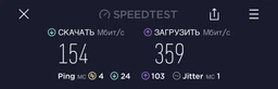Точка доступа Mikrotik RBcAPGi-5acD2nD RB cAP ac 2.4/5GHz 802.11ac фото от покупателей 1