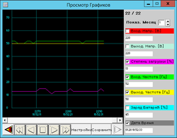 ИБП Powercom BNT-1000AP фото от покупателей 1