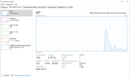Процессор AMD Athlon X4 760K 3.8-4.1 GHz&nbsp;(AD760KWOA44HL) FM2 Б/У