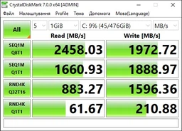 Накопичувач SSD 256 ГБ M.2 2280 PCIe 3.0 x4 NVMe для збільшення продуктивності чорний