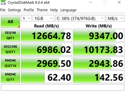Накопичувач SSD M.2 2TB PCIe 4.0 KC3000 Kingston (teh0019280)