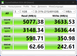 SSD накопичувач Crucial P3 Plus 2TB (CT2000P3PSSD8)