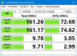 Флеш память USB SANDISK Ultra Dual Drive Go 64GB USB 3.1 Gen1 + Type-C Black (SDDDC3-064G-G46) фото от покупателей 8