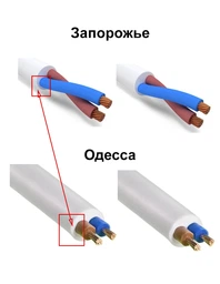 Провід мідний (багатожильний) круглий ПВС 2/1,5мм² 1 метр ЗЗЦМ