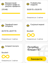 4G/3G Безлимитный интернет от Lifecell за 299 грн/мес для Wi-Fi роутеров, модемов, смартфонов фото от покупателей 4