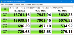 SSD накопитель Samsung 870 qvo 2tb 2.5" (mz-77q2t0bw) фото от покупателей 11