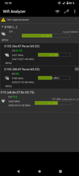 Роутер Ubiquiti AirCube AC ​​(ACB-AC)