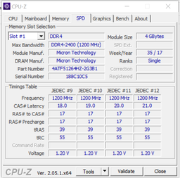 Оперативная память G.Skill SODIMM DDR4-2400 16384MB PC4-19200 Ripjaws (F4-2400C16S-16GRS) фото от покупателей 3
