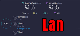 Маршрутизатор Xiaomi Mi WiFi Router 4A R4A Gigabit Edition (DVB4224GL) фото от покупателей 2