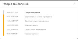 Подарочный набор пива Bavaria светлое фильтрованное пастеризованное 5% 0.5 л x 6 шт + термосумка (8714800022217)
