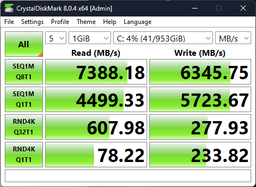 Твердотельный накопитель SSD 1Tb, KC3000, PCI-E 4.0 x4, M.2 2280, 3D TLC, 7000/6000 МБ/с Kingston 000332262