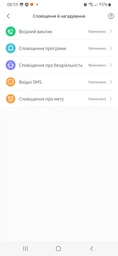 Фитнес-браслет Xiaomi Mi Smart Band 6 Black фото от покупателей 7