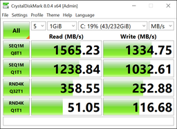 SSD диск HP EX900 1TB NVMe 1.3 M.2 2280 PCIe 3.0 x4 3D V-NAND TLC (5XM46AA#ABB) фото від покупців 9