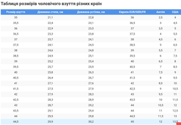 Чехлы для обуви от дождя - водонепроницаемые бахилы LOSSO, размер (44/45) 3XL фото от покупателей 15