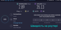 3G/4G USB Модем Ergo W02-CRC9 White (4G/LTE cat4., SIM, с разъёмом CRC9 для внешней антенны)