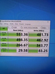 Накопитель SSD 1ТB Goodram CX400 Gen.2 2.5" SATAIII 3D TLC (SSDPR-CX400-01T-G2)