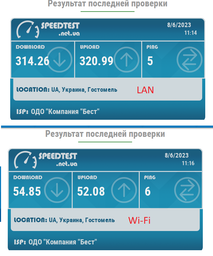 Маршрутизатор Xiaomi Router AC1200 (DVB4330GL) WiFi5 / AC1200 / 1 Гбіт/с фото від покупців 16