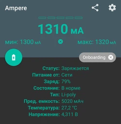 Сонячний зарядний пристрій портативна сонячна панель Bodasan 21W 5V 2.1A фото від покупців 4
