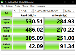 Накопитель SSD 960GB Goodram CL100 GEN.3 2.5" SATAIII 3D TLC (SSDPR-CL100-960-G3)