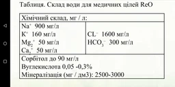 Упаковка минеральной слабогазированной воды Reo 0.95 л х 6 бутылок (4823089500331)