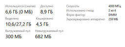 Модуль пам`ятi DDR4 2x8GB/4000 G.Skill Ripjaws V Black (F4-4000C18D-16GVK)