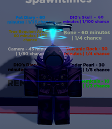 Roblox: Hovering UFO