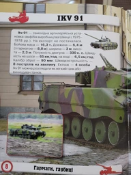 Артилерійське та ракетне озброєння, фотоенциклопедія. Світ навколо нас