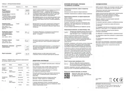 Реле напруги ZUBR R116y однофазний розетковий захист 16А з термозахистом (4820120220210) фото от покупателей 4