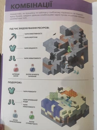 MINECRAFT. Довідник чарів та зілля. АртБукс фото від покупців 6