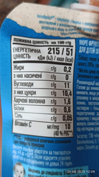 Упаковка Фруктово-овочевого пюре Gerber Яблуко Банан Полуниця для дітей із 6 місяців 90 г х 16 шт (8445290734204) фото від покупців 11