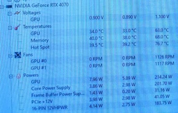 Видеокарта MSI GeForce RTX4070 12Gb GAMING X TRIO (RTX 4070 GAMING X TRIO 12G) фото от покупателей 2