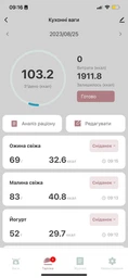 Весы кухонные AENO Smart KS1S фото от покупателей 11