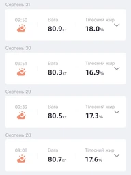 Умные весы Yunmai S Smart Scale White