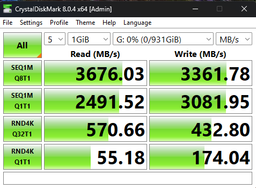 Накопичувач SSD M.2 2280 2TB PX600 Goodram (SSDPR-PX600-2K0-80)