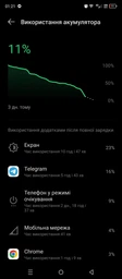 Мобильный телефон Infinix Note 30 NFC (X6833B) 8/256GB Obsidian Black (4894947000270)