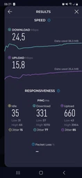 4G Wi-Fi роутер Ergo 3G/4G M0263 White (M0263) вбудований акум 2050мА/ч фото від покупців 8