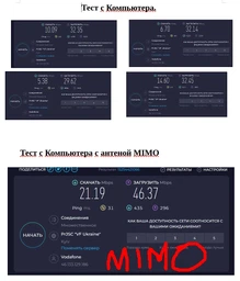 4G-модем ZTE MF79U Black (684480) фото від покупців 5