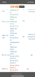Монитор DELL AW2521H (210-AYCL)