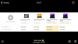 Ноутбук Lenovo IdeaPad 3 15ITL6 (82H803KKRA)