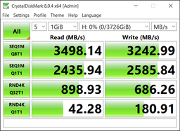SSD диск Crucial P3 4TB M.2 2280 NVMe PCIe 3.0 x4 3D NAND TLC (CT4000P3SSD8)