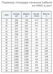 Патч-корд L&W ELECTRONICAL 5м, UTP, cat.6A, RJ45, медь, cерый, PC001-C6A-500 фото от покупателей 1