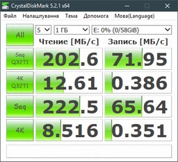 Материнская плата Gigabyte Z390 Aorus Pro WIFI (s1151, Intel Z390, PCI-Ex16)