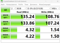 Patriot Rage Lite 256GB USB 3.2 Black (PEF256GRLB32U) фото від покупців 4