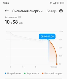 Батарея Xiaomi BP41 для Redmi K20, Xiaomi Mi 9T